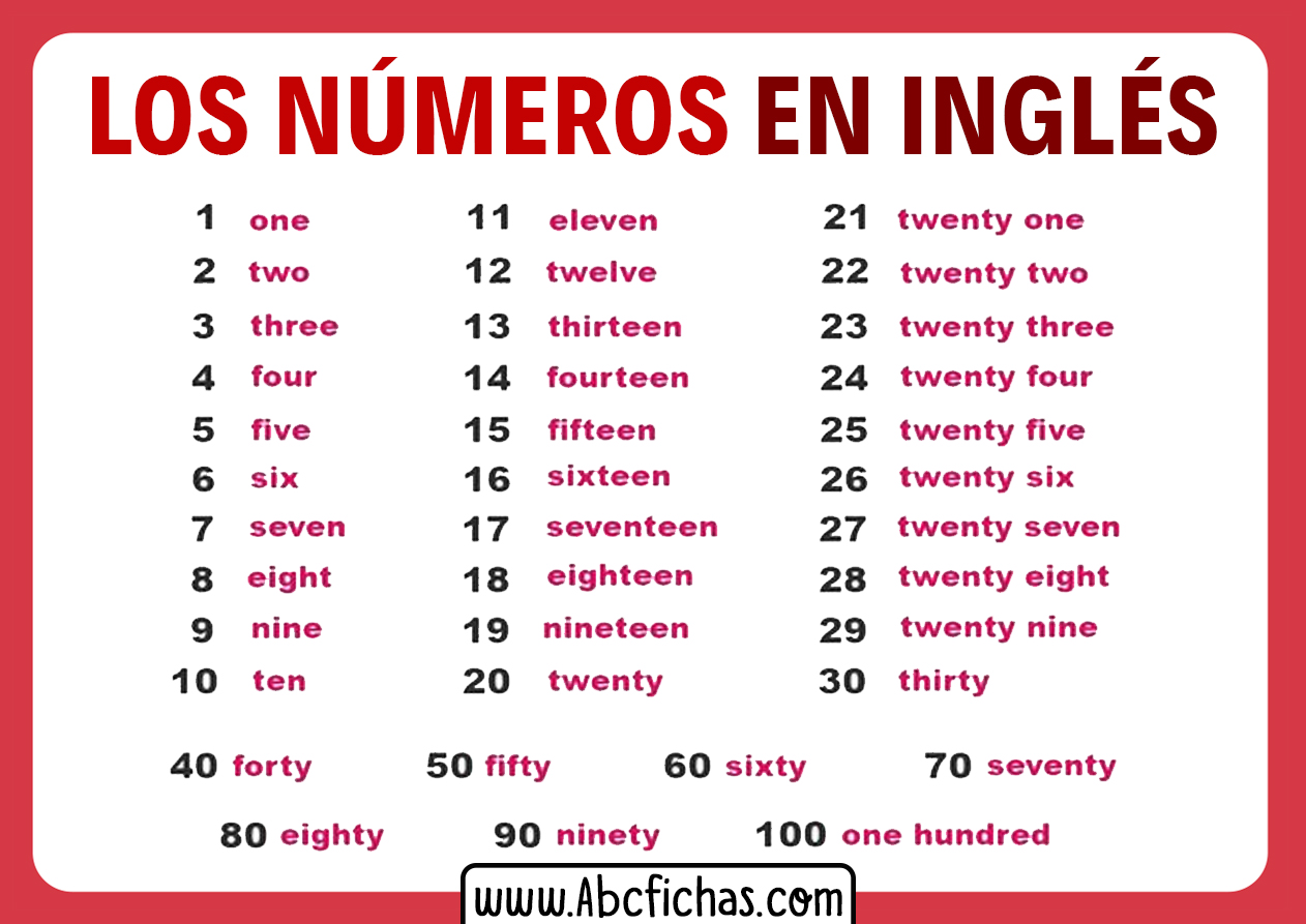 Numeros en ingles