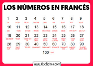 Numeros en frances del 1 al 100