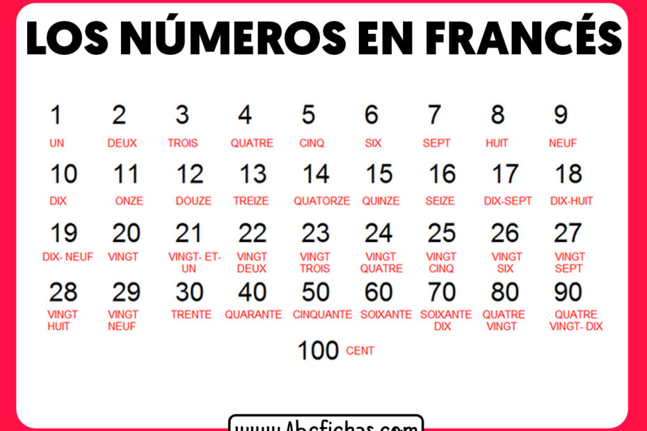 Numeros en frances del 1 al 100