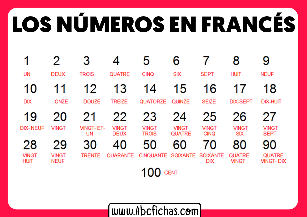 Numeros en frances del 1 al 100