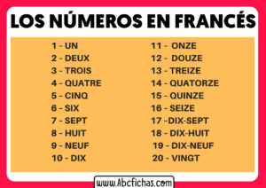 Numeros en frances del 1 al 20