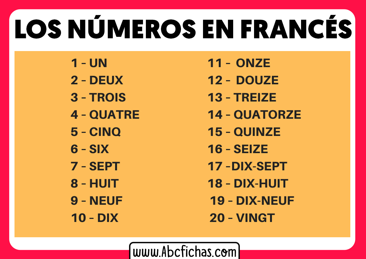 Numeros en frances del 1 al 20