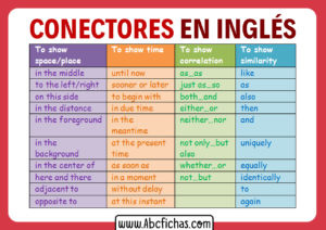 Palabras conectores en ingles