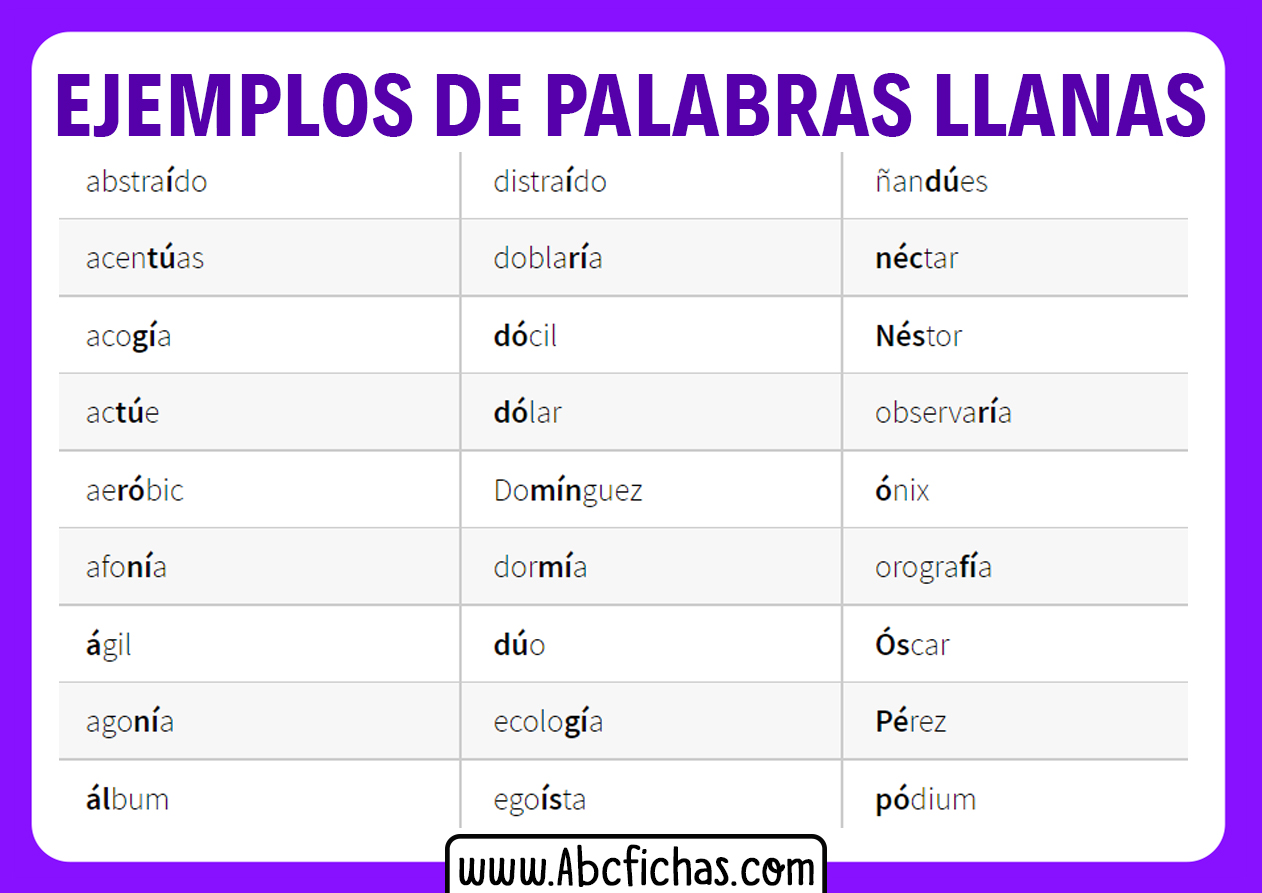 Palabras llanas ejemplos