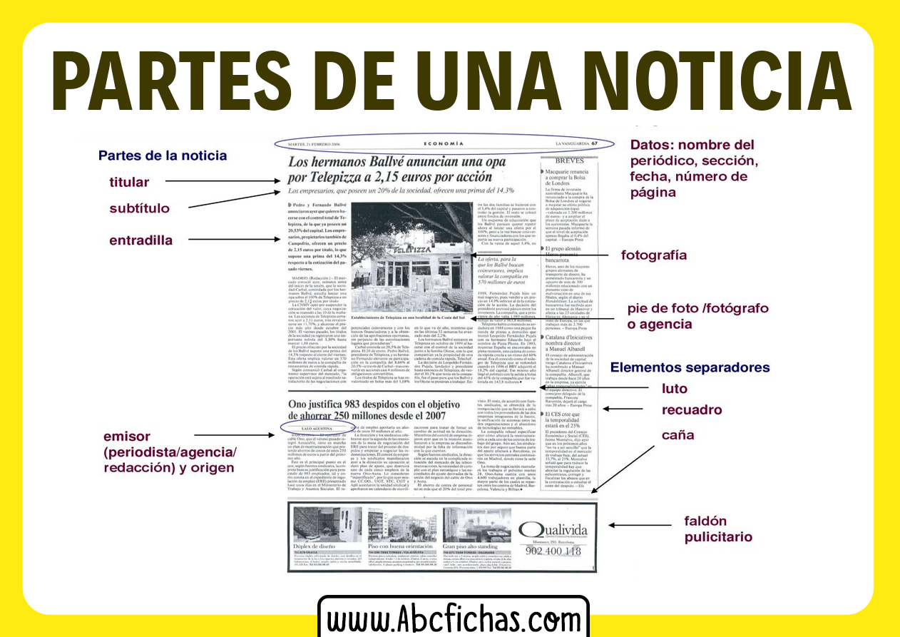 Partes De La Noticia Ficha Interactiva Y Descargable Puedes Hacer Los