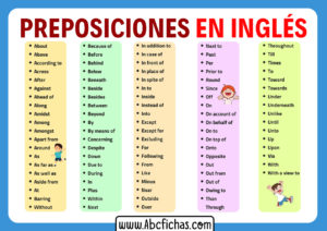 Preposiciones ingles