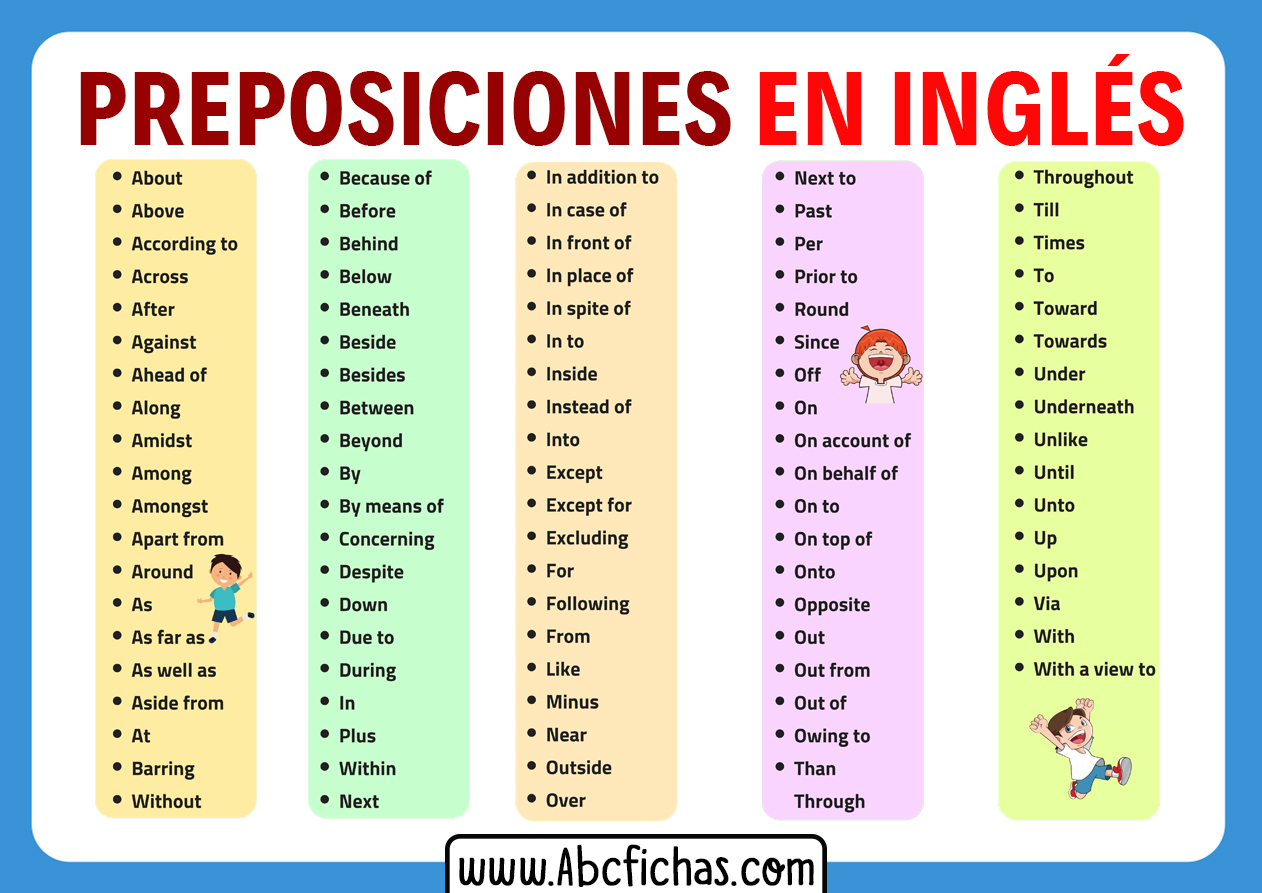 Preposiciones ingles