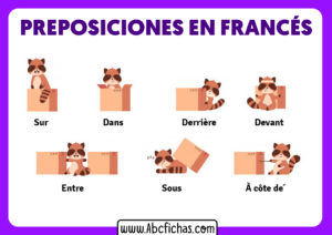 Preposiciones de lugar en frances