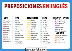 Preposiciones en ingles y ejemplos