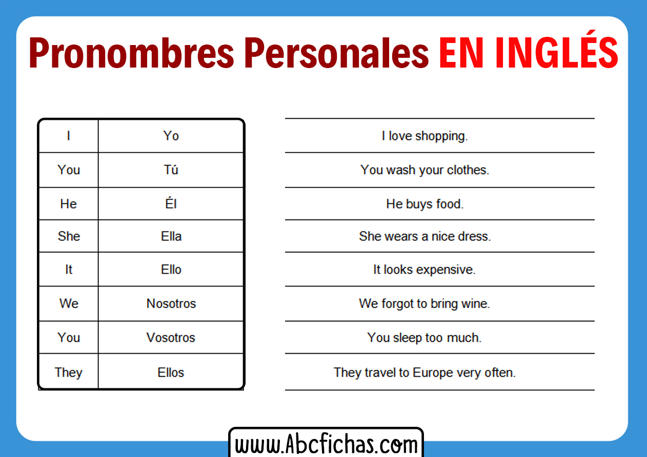 Pronombres personales en ingles y ejemplos