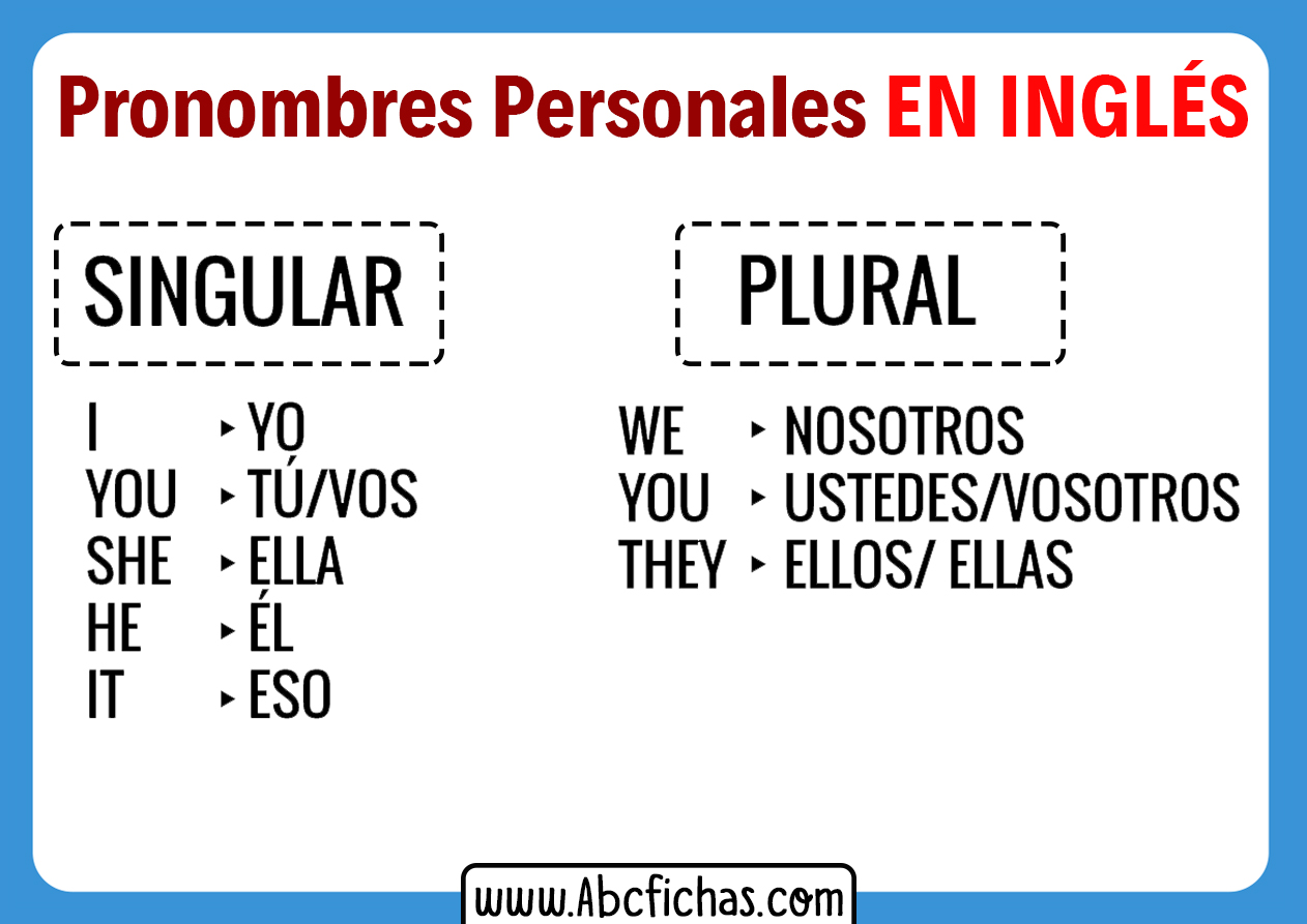 Pronombres personales en ingles