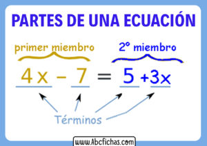 Terminos de una ecuacion