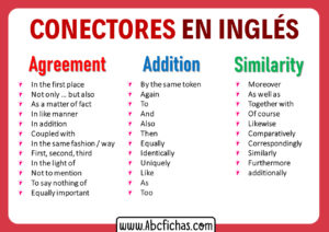 Tipos de conectores en ingles