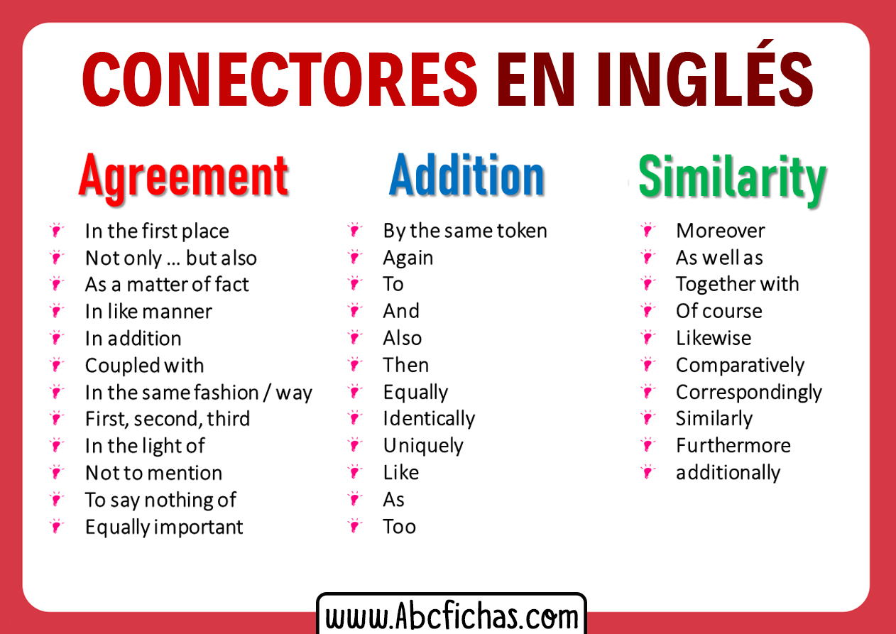 Tipos de conectores en ingles