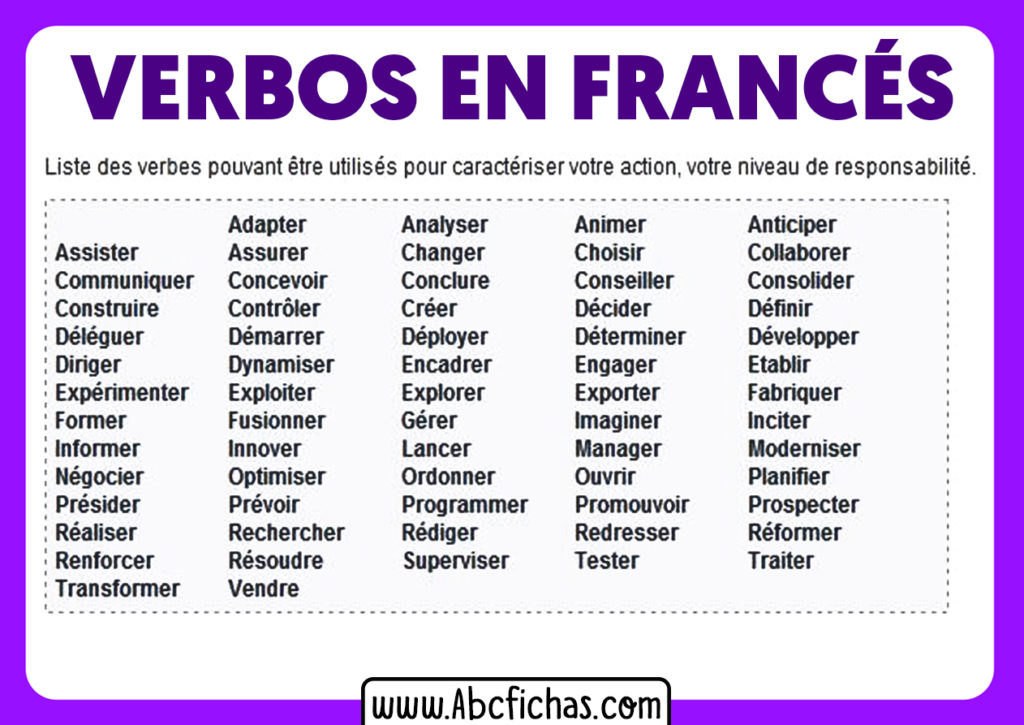 Verbos En Frances