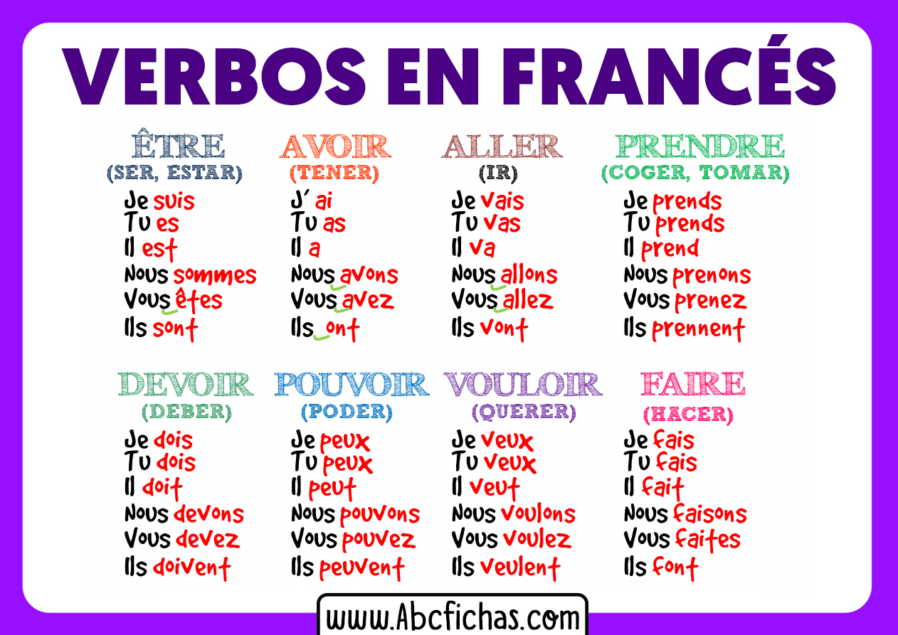 verbos-en-frances-abc-fichas