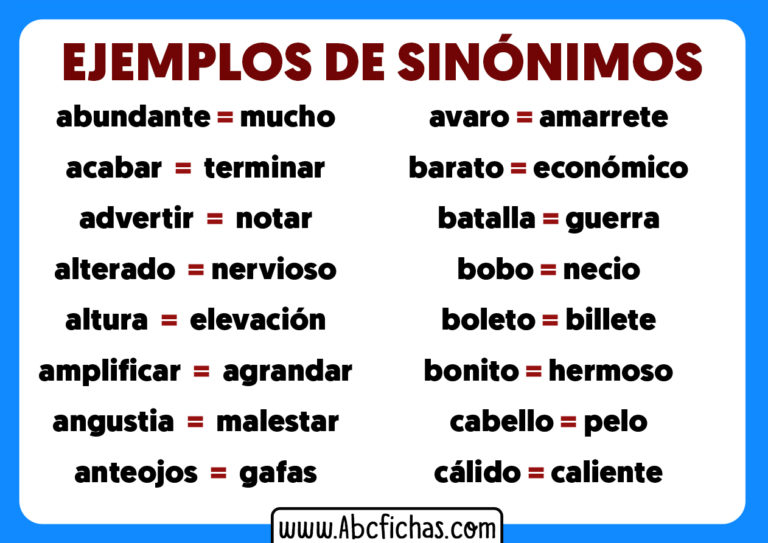 Ejemplos De Sinónimos El Uso De Los Sinónimos En La Lengua