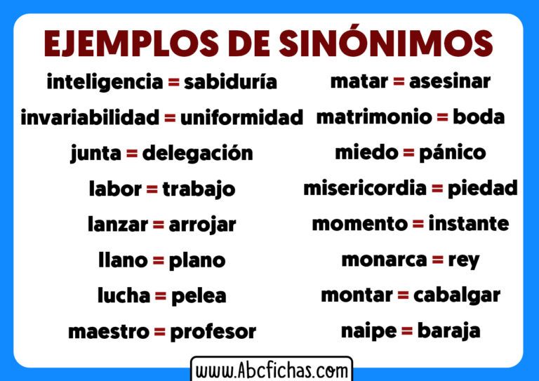 Ejemplos de Sinónimos | El uso de los sinónimos en la Lengua