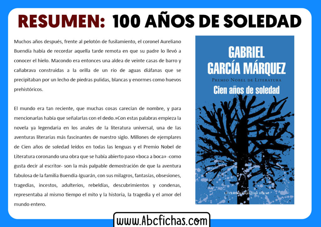 Resumen de 100 a os de soledad - Resumen De 100 Anos De Soledad 1024x725 