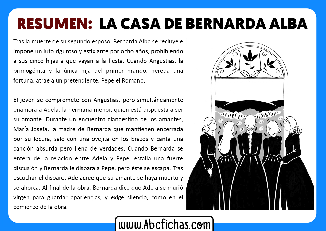 Resumen de la casa de bernarda alba - ABC Fichas - Resumenes De La Casa De Bernarda Alba
