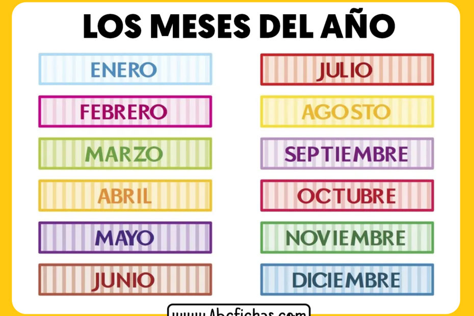 Los meses del año