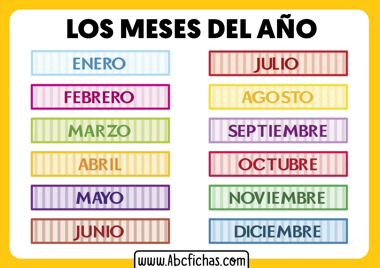 Meses Del A o En Orden Which Month Were You Born In Does It Affect Meses Del A o En Orden Which Month Were You Born In Does It Affect