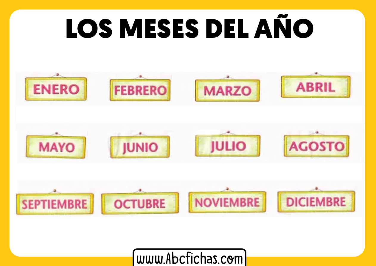 Meses del año