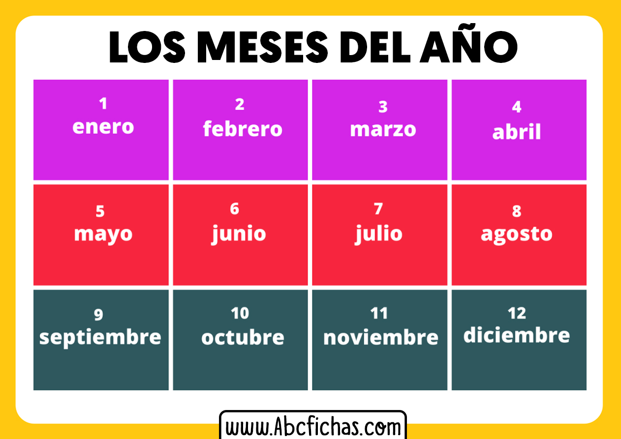 Meses del año enero a diciembre