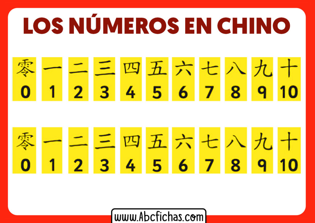 Los Números en Chino del 1 al 10 Numeración en Chino