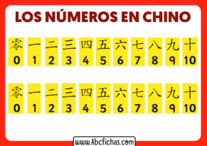 Numeracion en chino los numeros