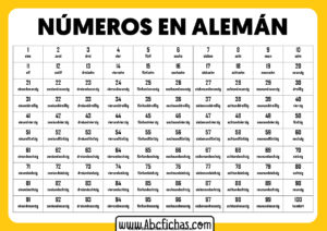 Numeros en aleman 1 al 100