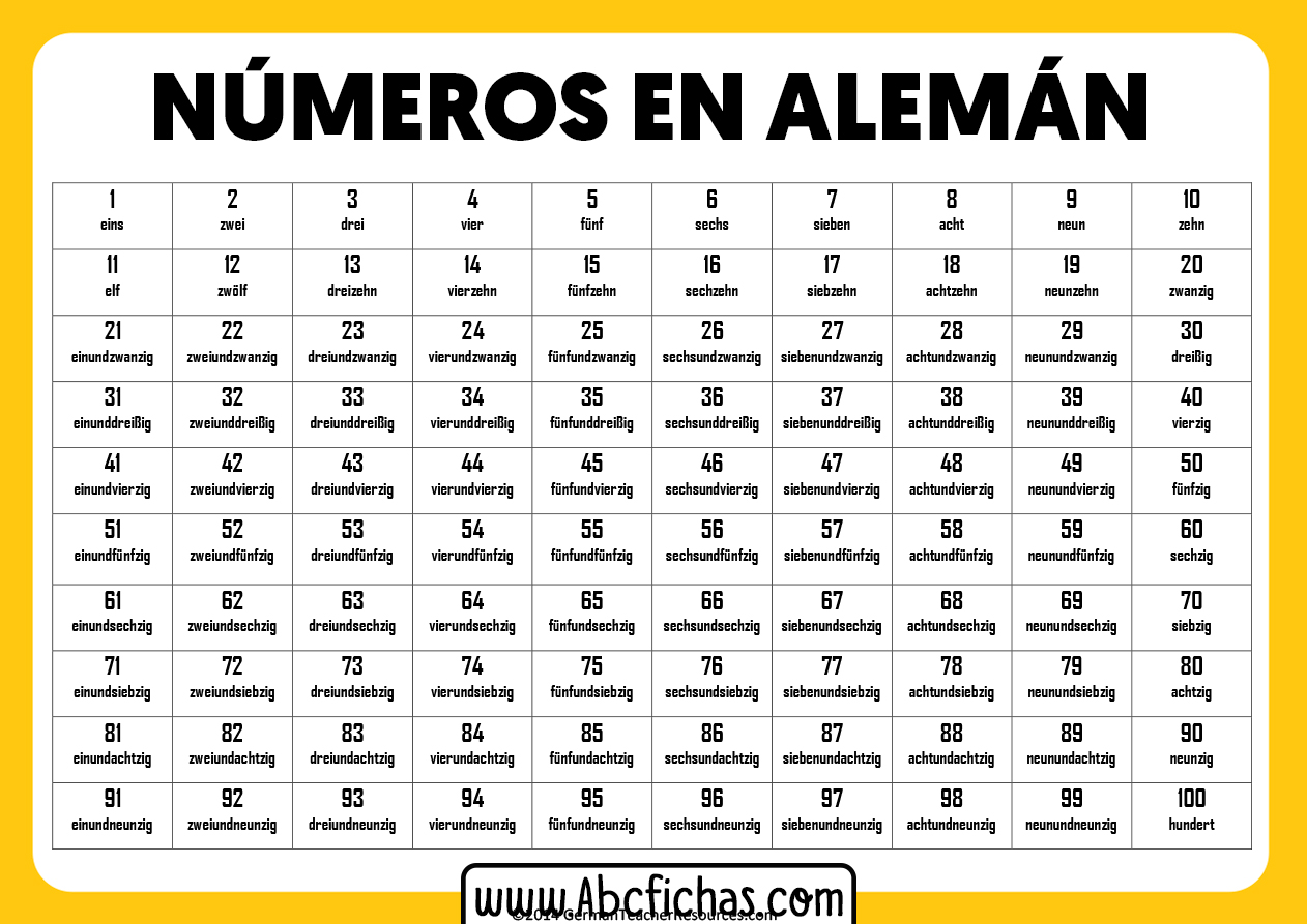 Numeros en aleman 1 al 100