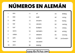 Numeros en aleman