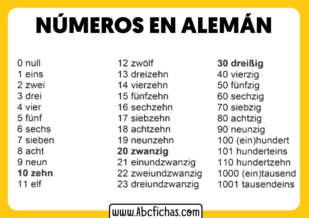 Numeros en aleman del 1 al 100