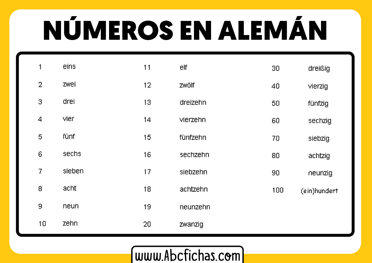 Numeros en aleman