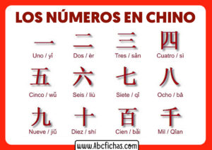 Numeros en chino