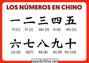 Numeros en chino del 1 al 10