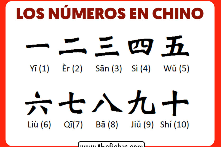 Numeros en chino del 1 al 10