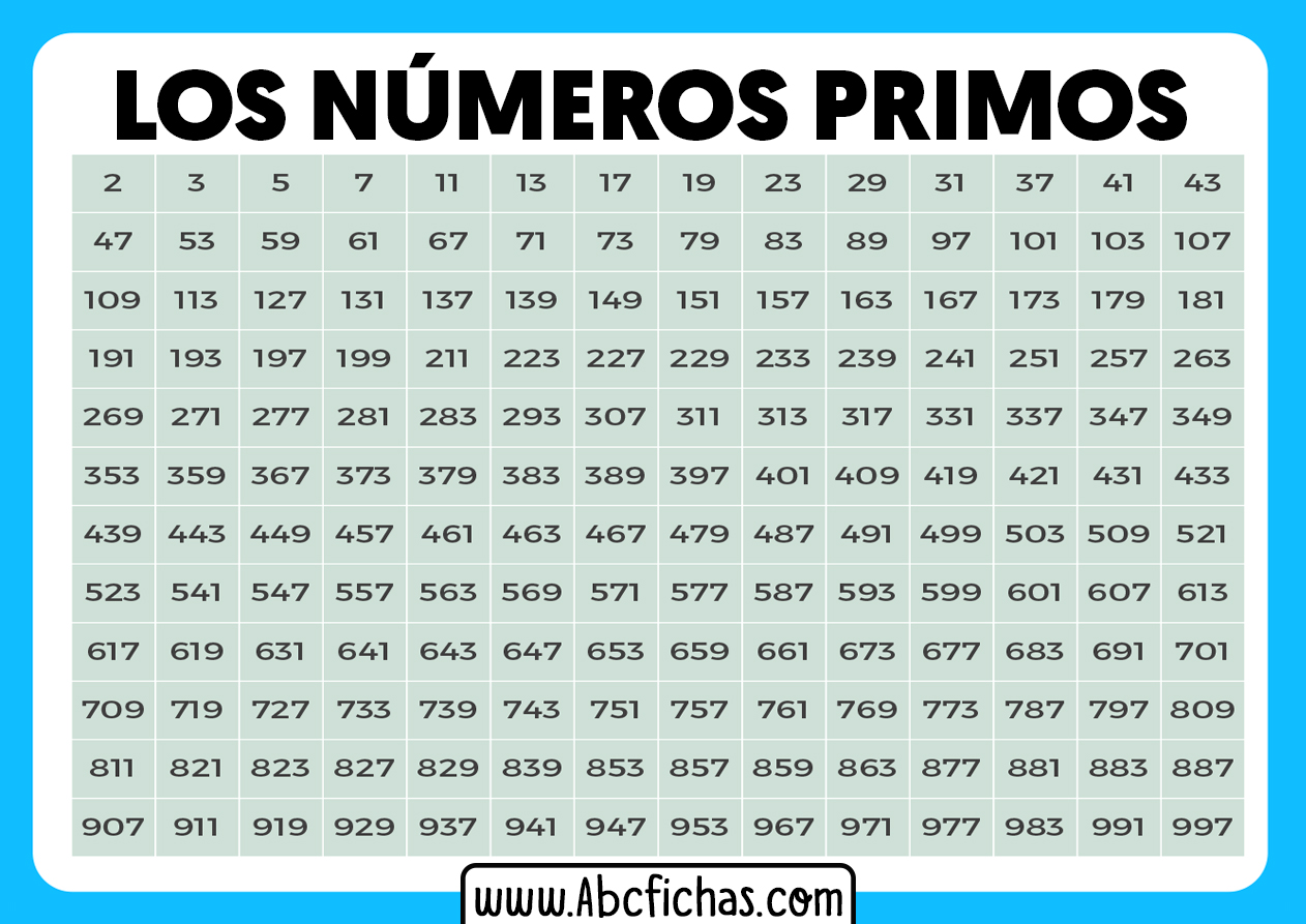 Cual es numero primo