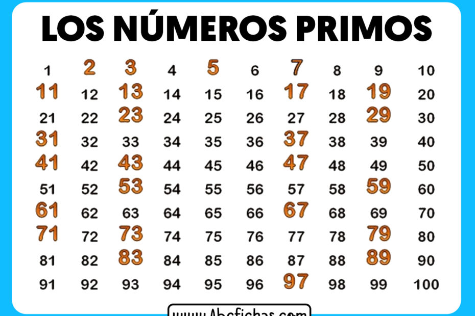 Ejemplos de numeros primos