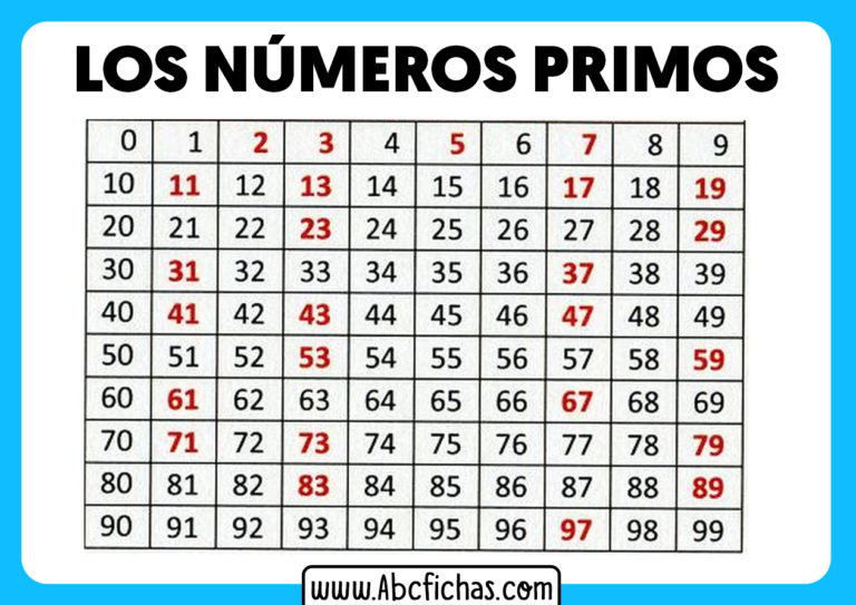 Lista de numeros primos abc fichas