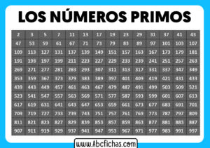 Los numeros primos