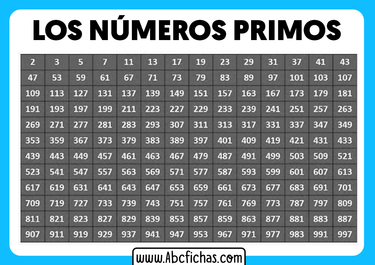 Los numeros primos