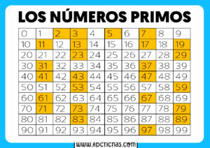 Numeros primos