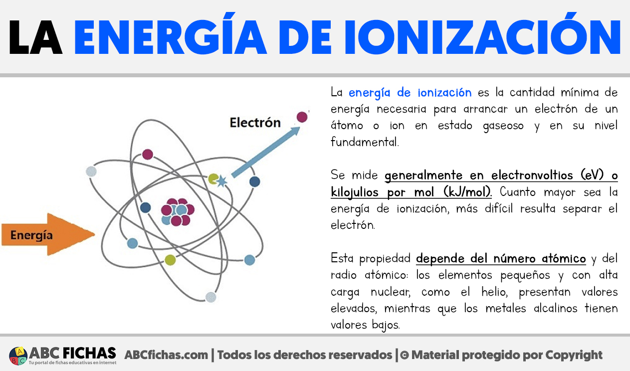 Que es la energia de ionizacion