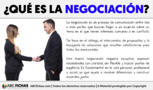 Que es la negociacion