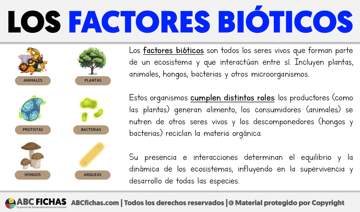 Que son los factores bioticos