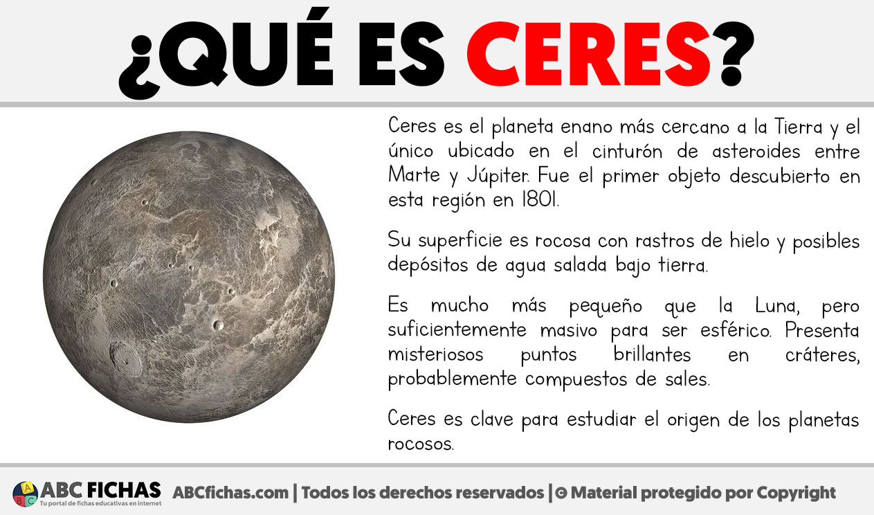 Que es ceres