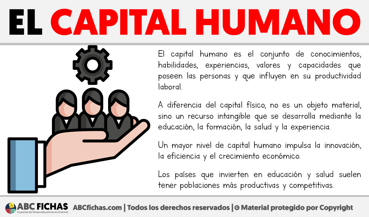 Que es el capital humano