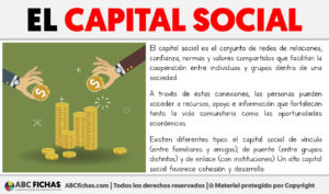 Que es el capital social